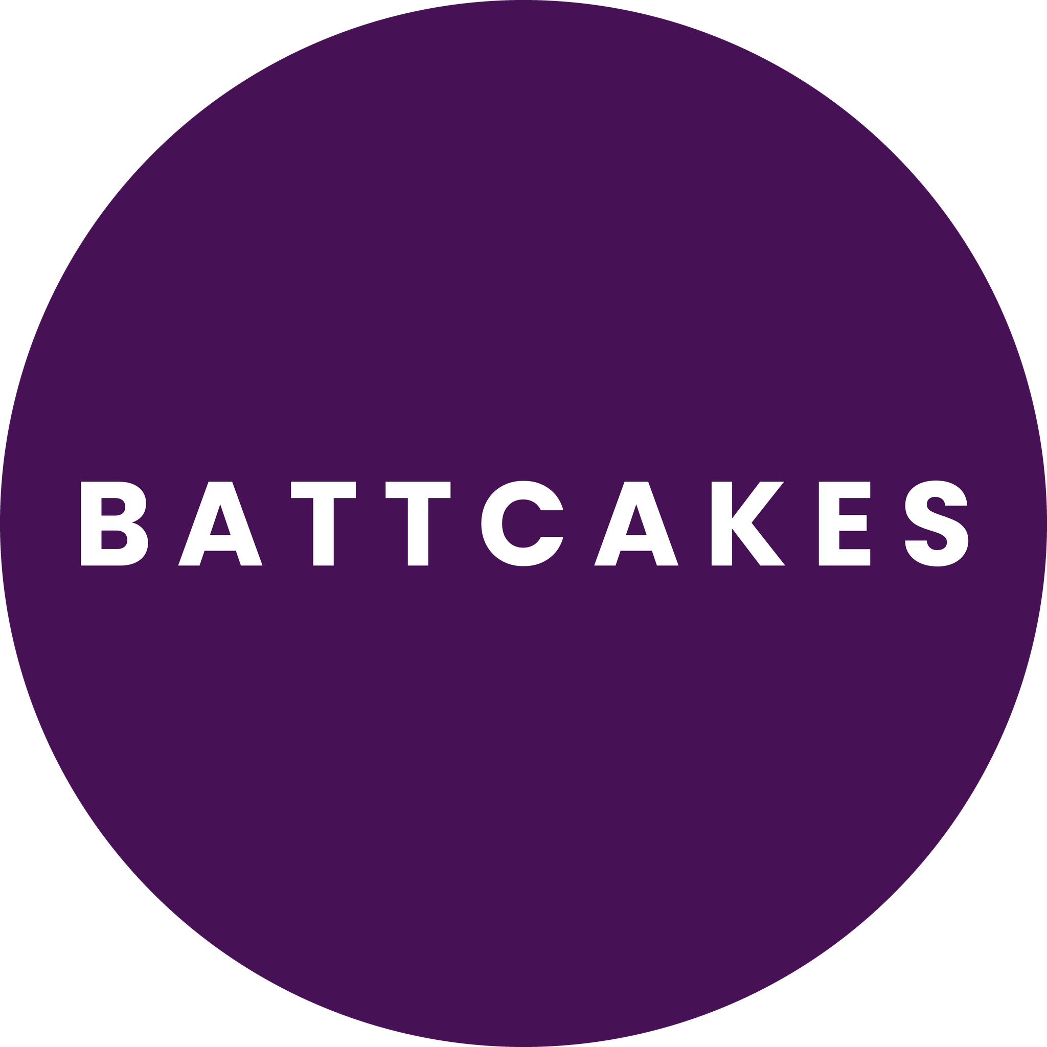 Battcakes logo